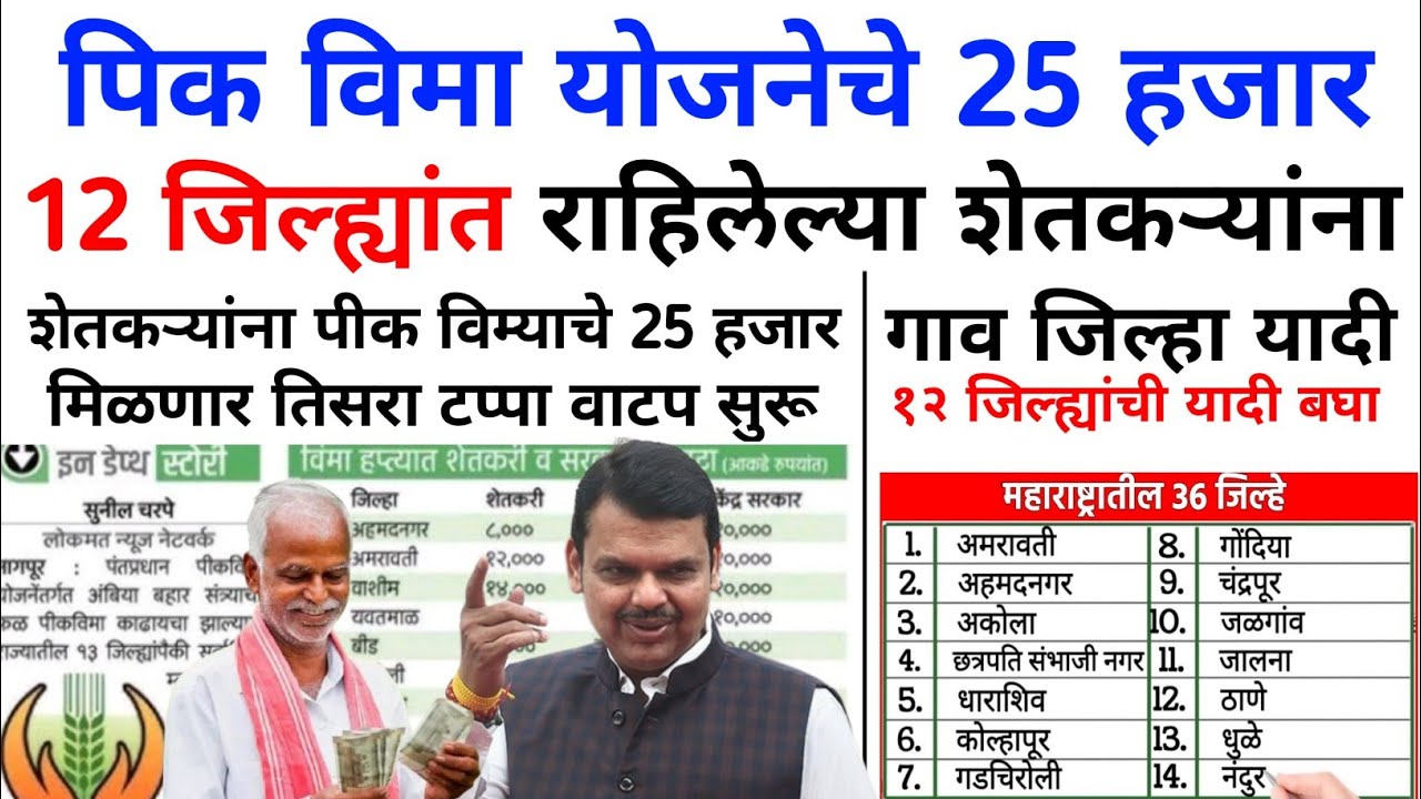pik vima 2024 | pik vima 2024 new update | पीक विमा 2024 |pik vima update March 2026 | March 4, 2026