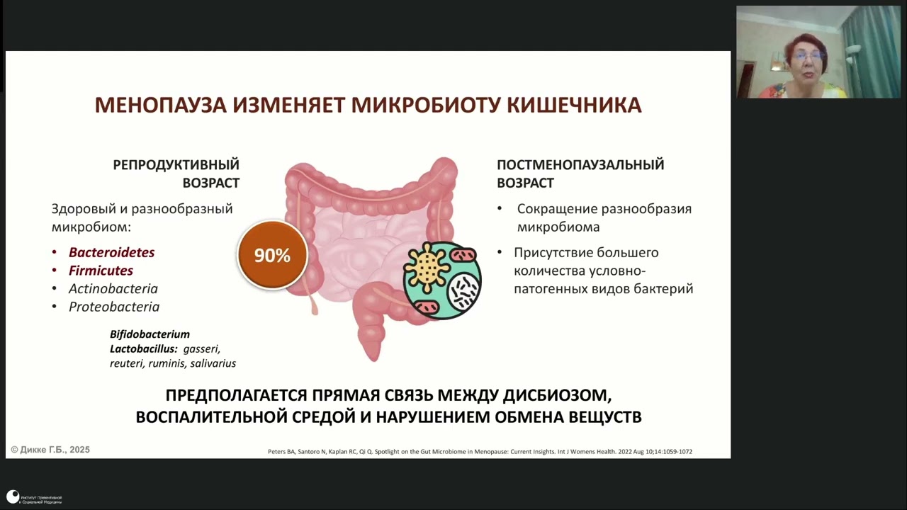 NOTA BENE! 05.06.25 Менопаузальный переход – фактор риска дисбиоза влагалища и мочевыводящих путей