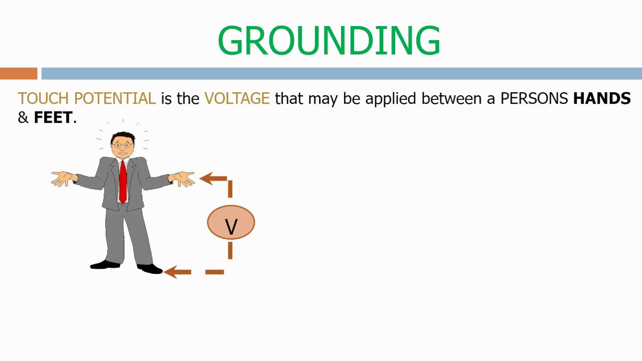 Touch and step potentials