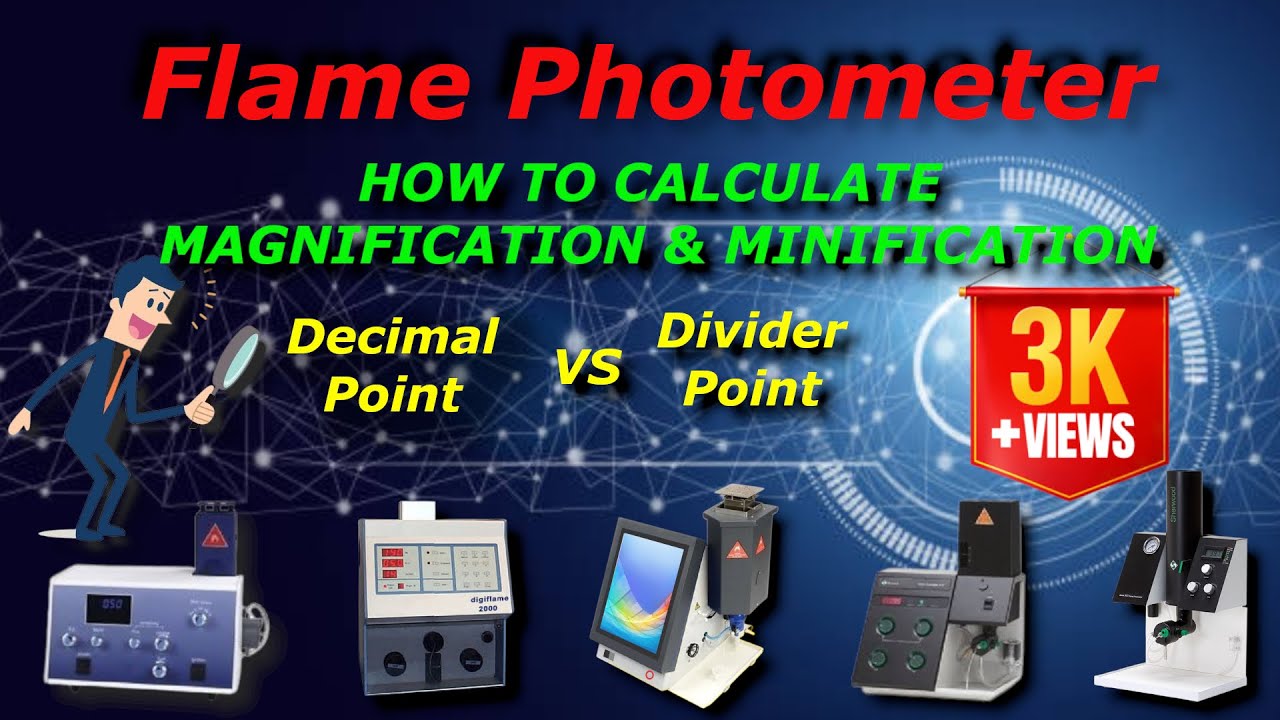 How to calculate magnification | Flame Photometer | MulltiCore Technologies
