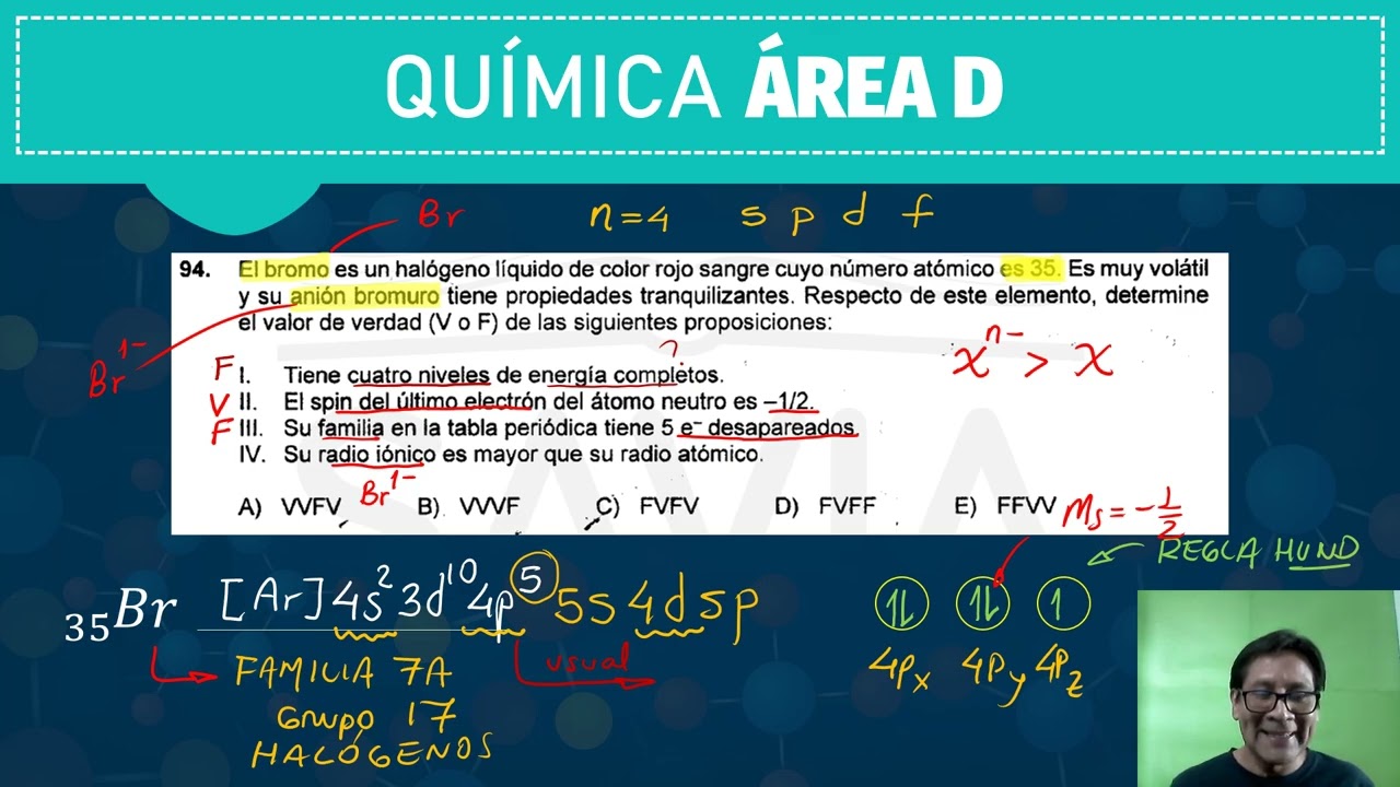 ADMISIÓN UNMSM 2026 - II  ÁREA D