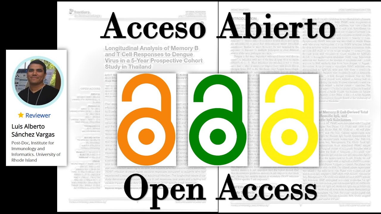 💥 ¿Qué es el ACCESO ABIERTO? 🤔 Revistas Científicas [SUSCRIBETE 🙏👍🔔]