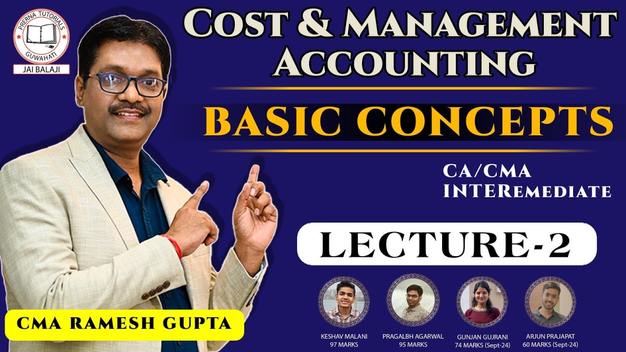 L 2 BASICS II COST & MANAGEMENT ACCOUNTING II CA/CMA INTER SEPT/DEC-26/JAN-27 II RAMESH GUPTA