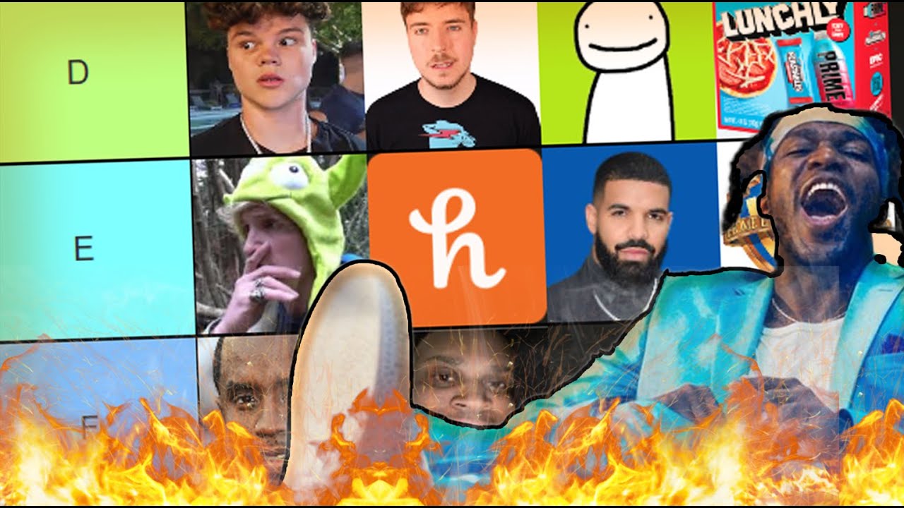 The ULTIMATE Internet DRAMA TIER LIST!