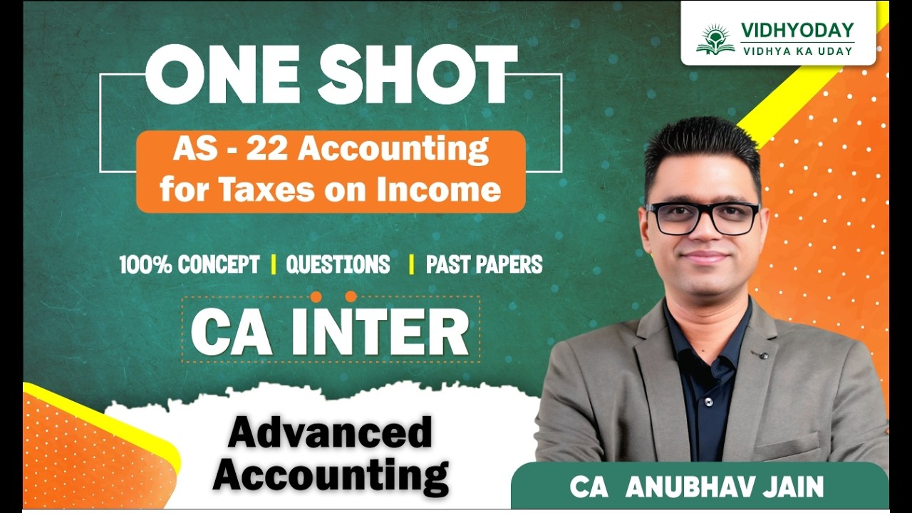 AS-12 GOVT. GRANT | Advanced Accounting | ZIDD Revision | CA Inter May 2026 | CA Anubhav Jain