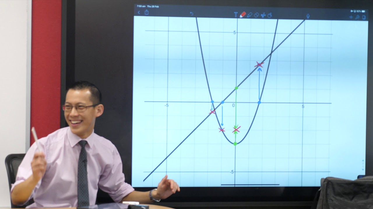 Adding Functions (2 of 2: Linear + Quadratic)