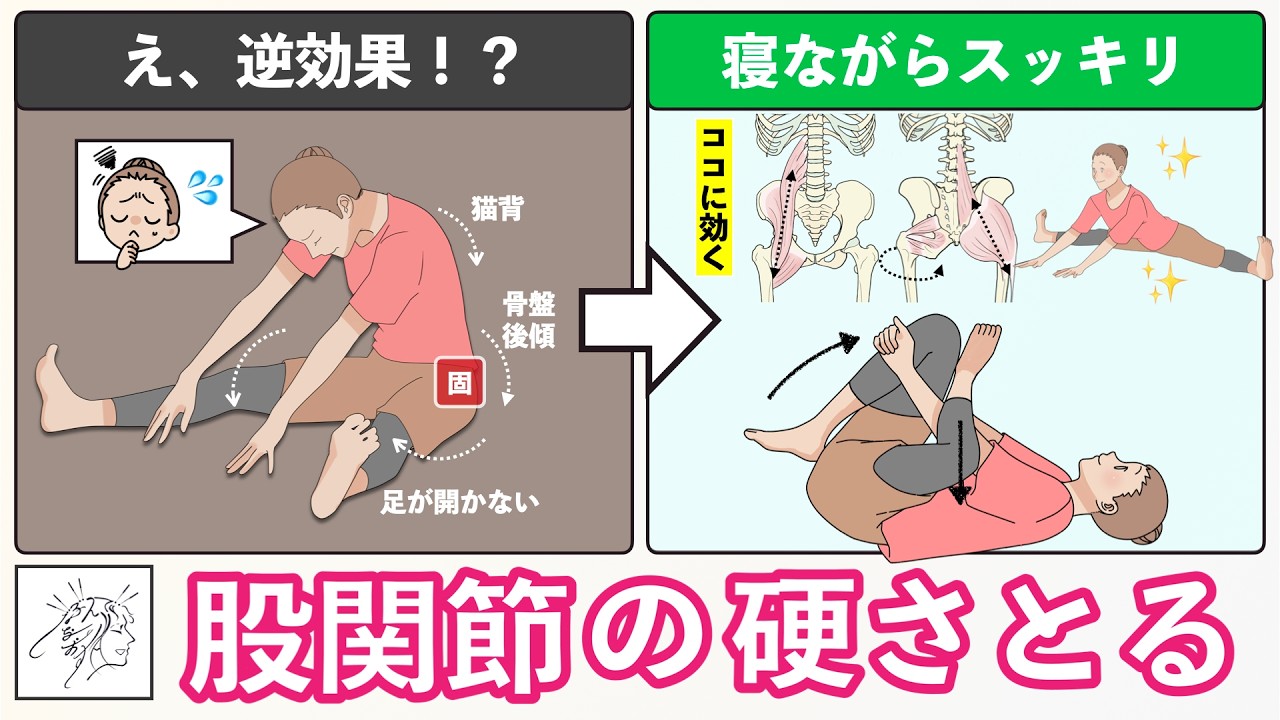 【体が硬くて開脚できない方向け】寝ながらできる股関節の詰まり解消ストレッチ