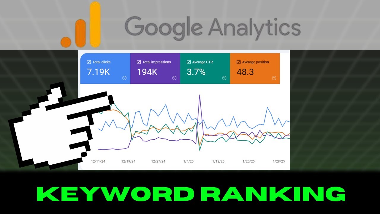 How to Check Keyword Rankings in Google Analytics [Updated GA4]