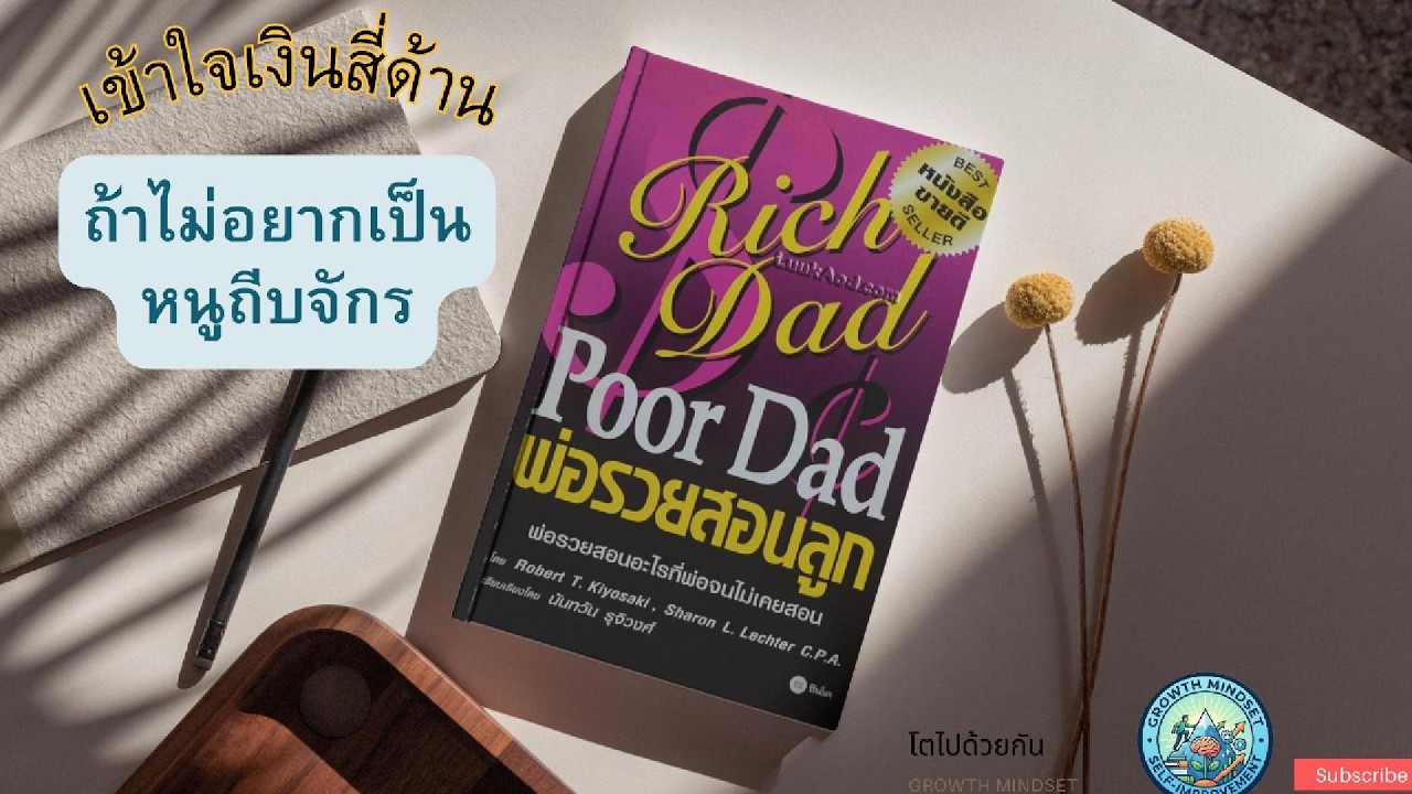 ถ้าไม่อยากเป็น