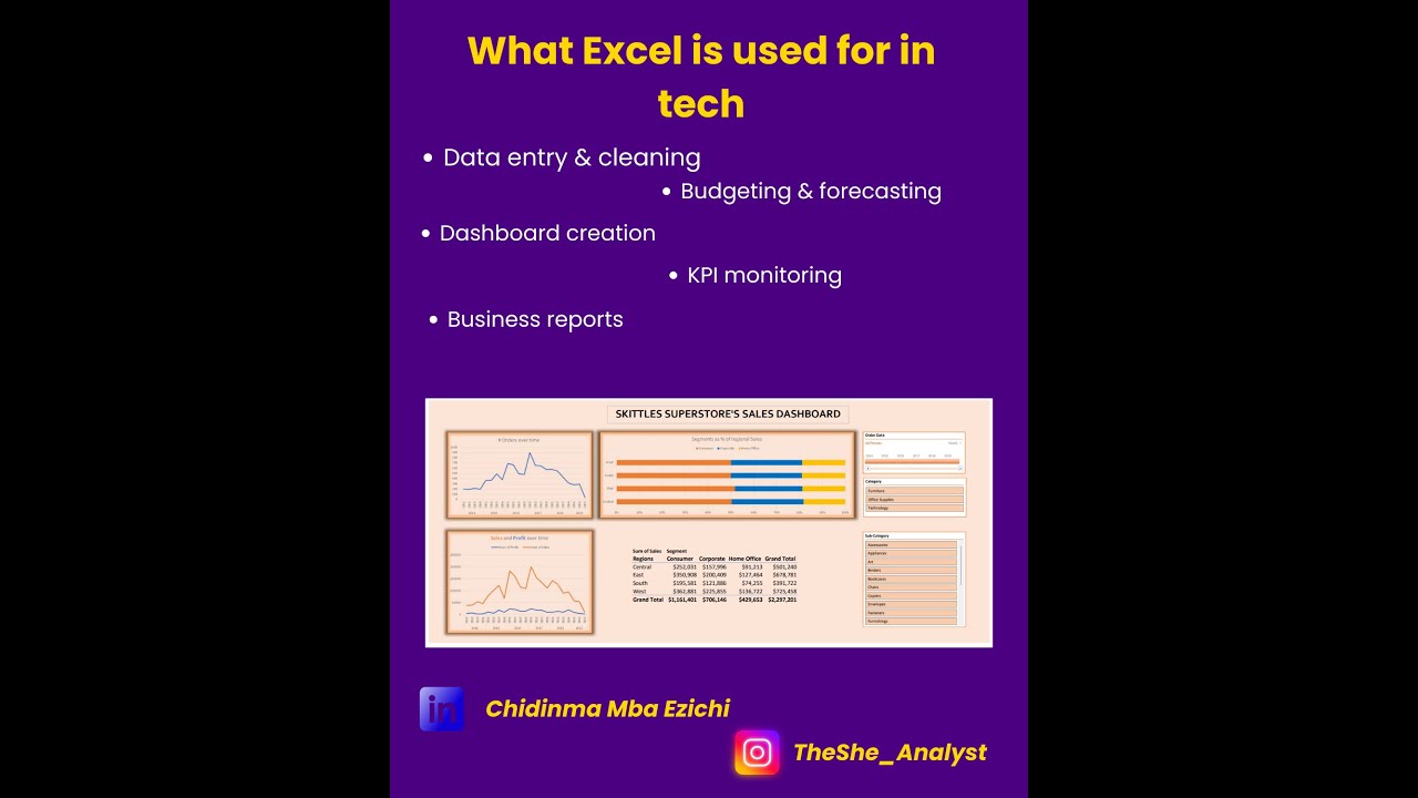 Microsoft Excel Challenge – Day 1 tutorial for beginners
