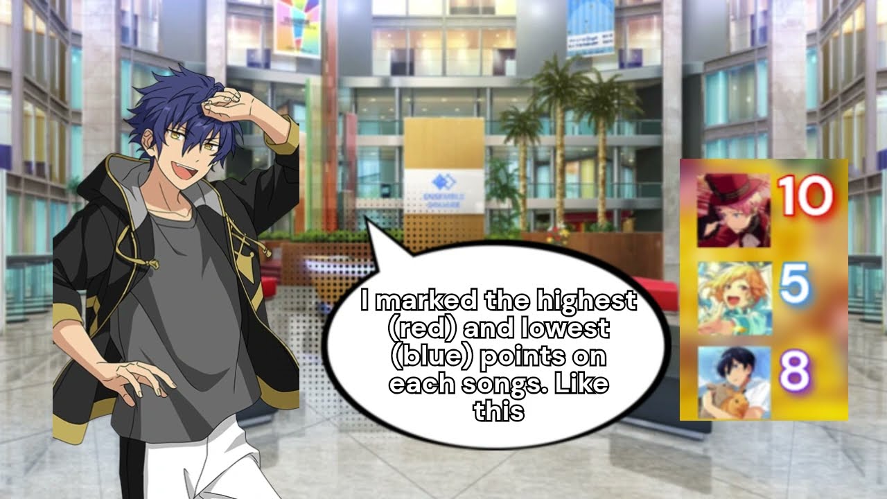 Hungarian Enstarries Ranked Ensemble Stars Songs (Part 1- StarPro)