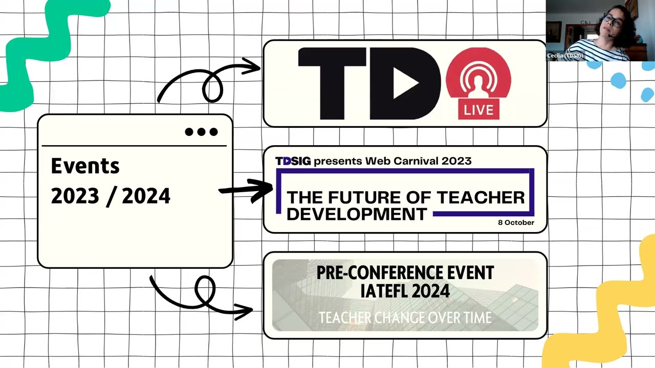 TDSIG Open Forum 2024