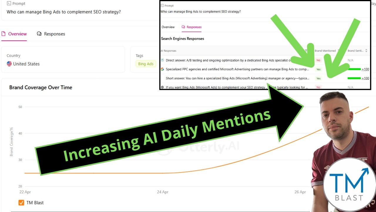 Increasing AI Daily Mentions for TM Blast - #aiseoservices