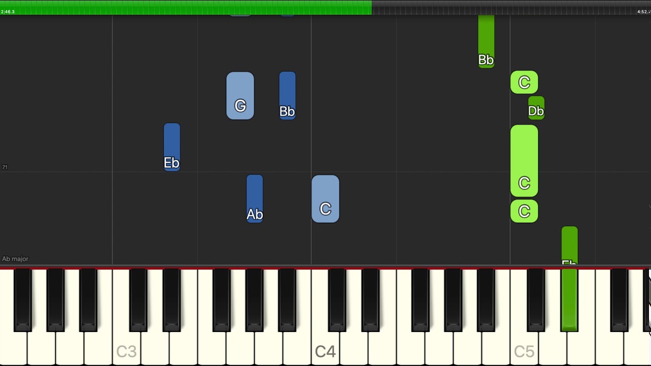 Nicky Jam - El Perdon (Feat. Inrique Ignlesias) - Piano Cover Tutorials - Backing Track