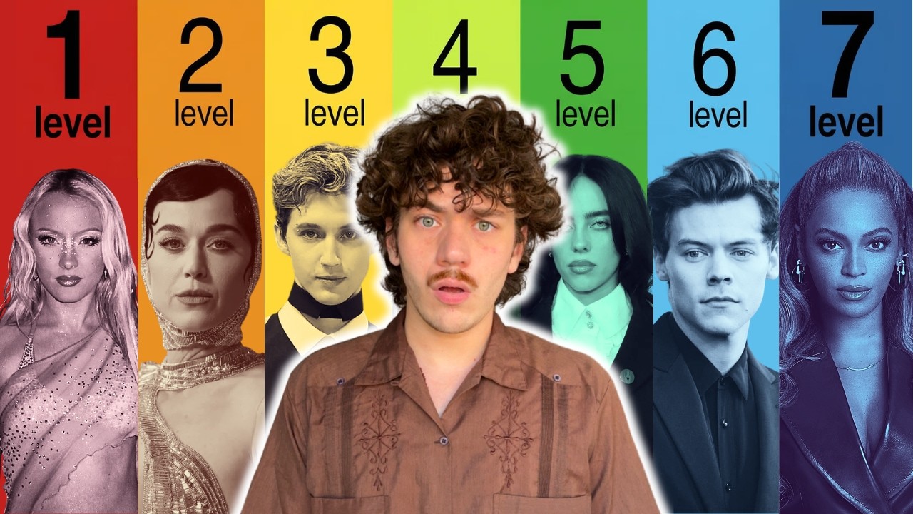 The 7 Levels of Popstar