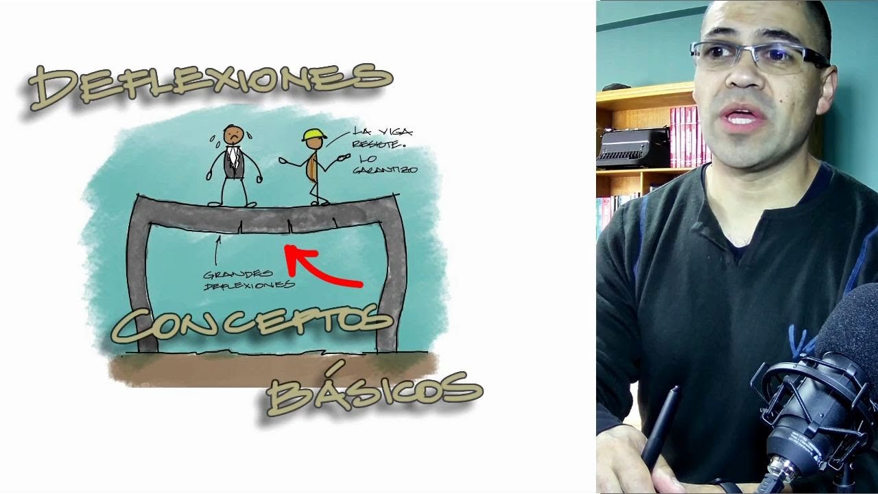 Deformaciones en vigas de Concreto - Concepto