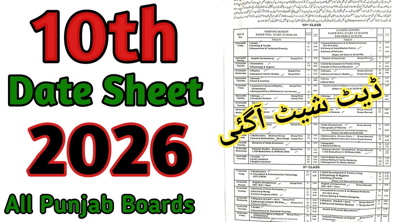10ht Class Official Date Sheet 2026 | Grade 10th Date Sheet 2026 | All Punjab Boards