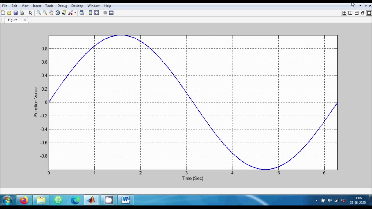 How to get better figures from Matlab - Using Export Setup