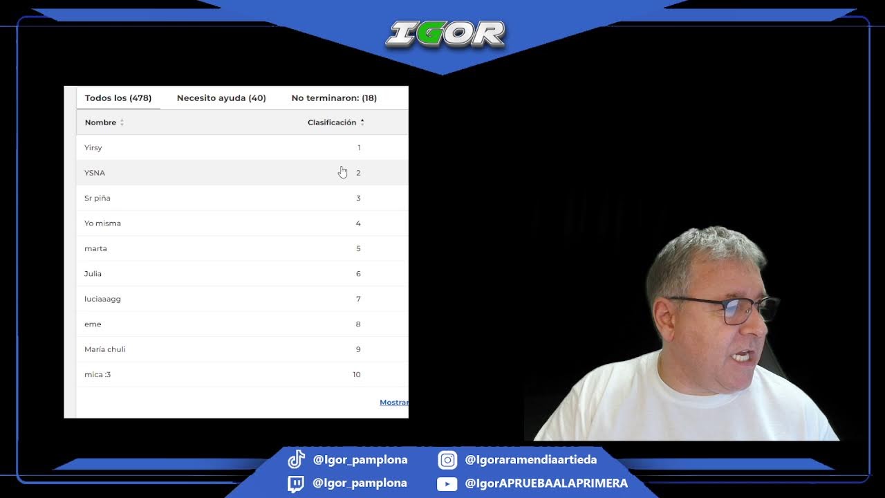 Hoy un test y un kahoot !!!