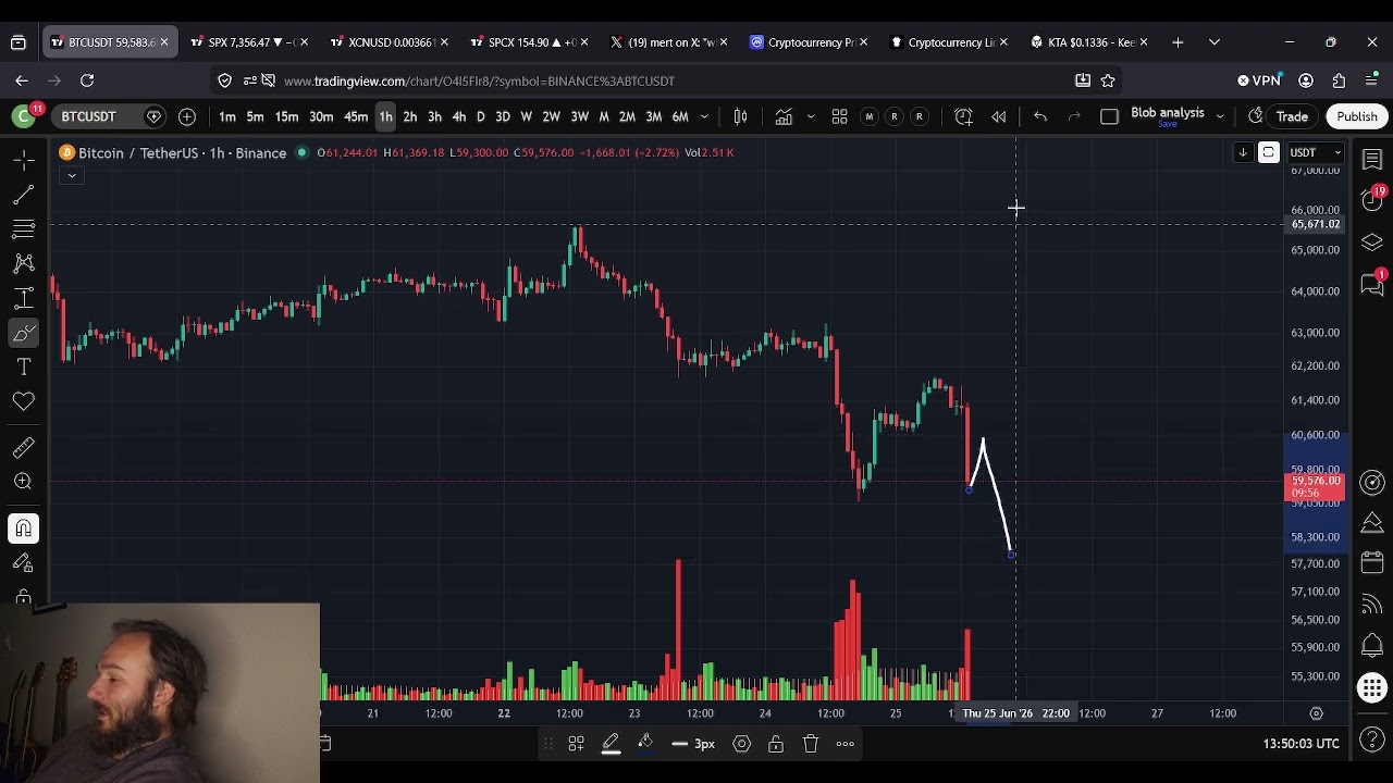 XCN OnyxCoin готов ПАМПАНУТЬ ВАМ В ЛИЦО