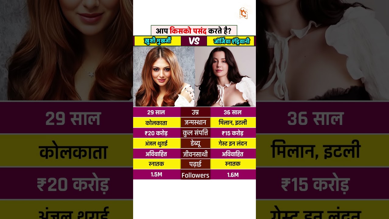 Giorgia Andriani vs Khushi Mukherjee Lifestyle #biography #giorgiaandriani #khushimukherjee #shorts