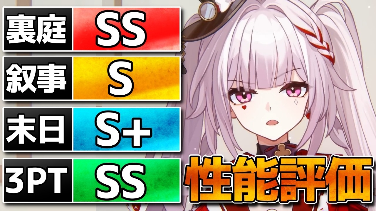 【崩壊スターレイル】火花実戦評価！現状でもかなり強いが更に伸びそう！