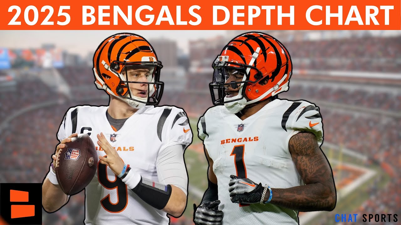 Cincinnati Bengals Depth Chart 2025 | Full Breakdown & Analysis After The NFL Draft & UDFA Signings