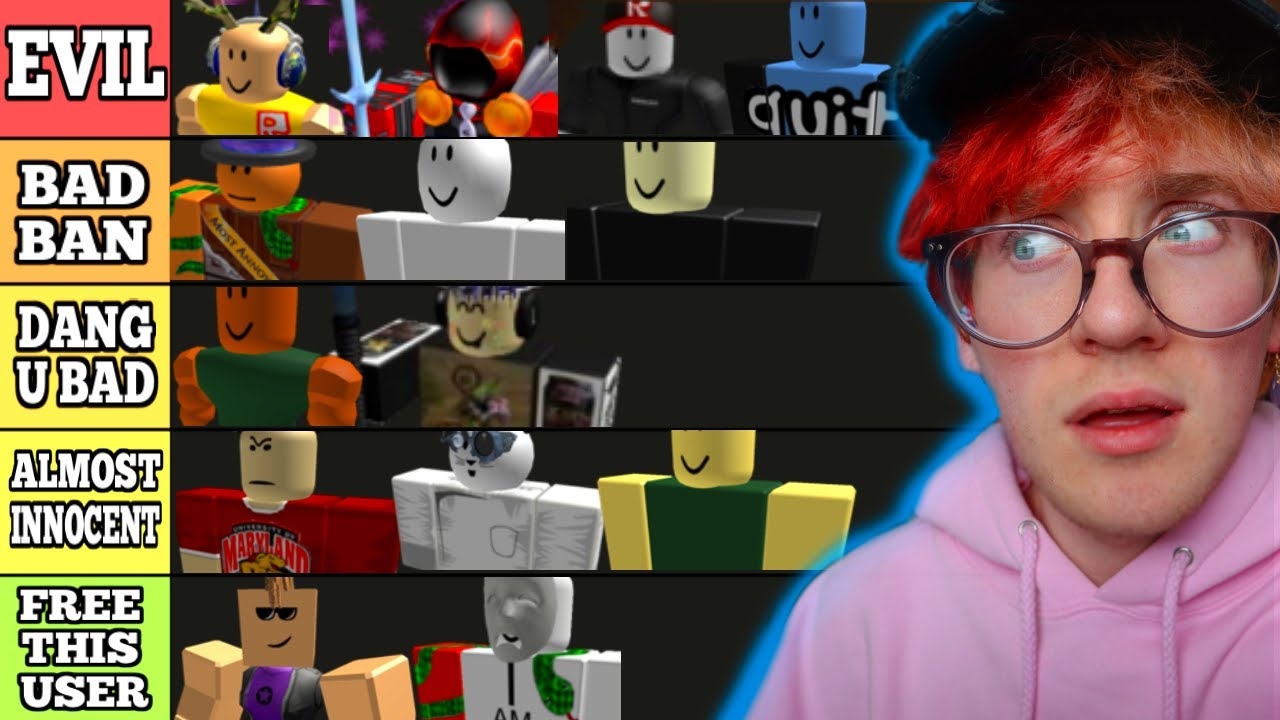 Banned Roblox Players Tier List