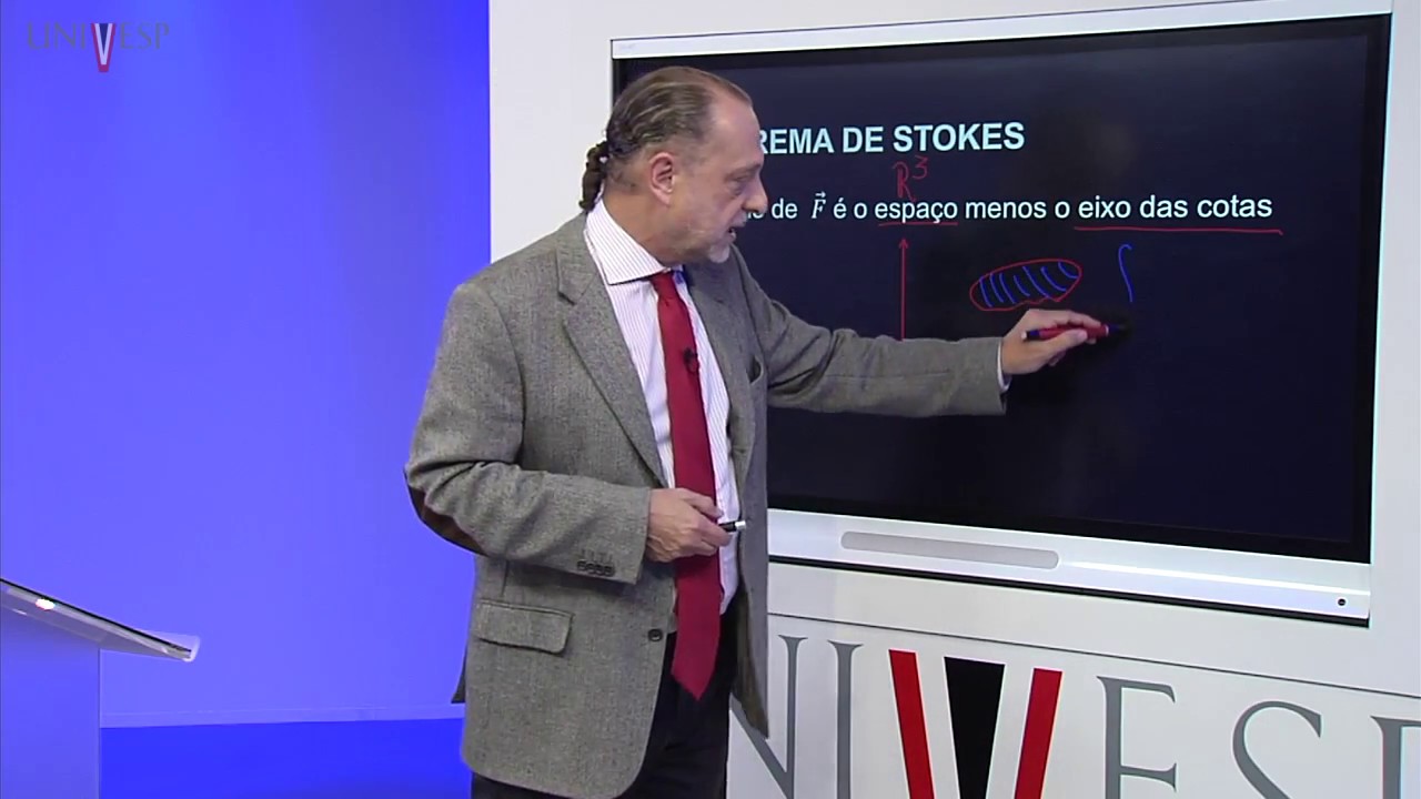 Cálculo II – Aula 23 - TEOREMAS DE GAUSS E STOKES (3)