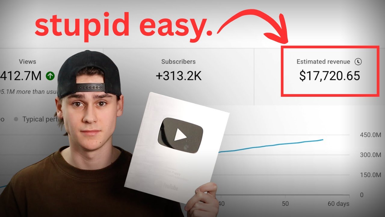 how i made $17,726 from ONE YouTube Short (using AI)