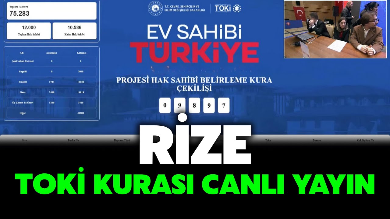 TOKİ Rize Kura Çekimi Canlı | 2 Bin 42 Konut Kurası