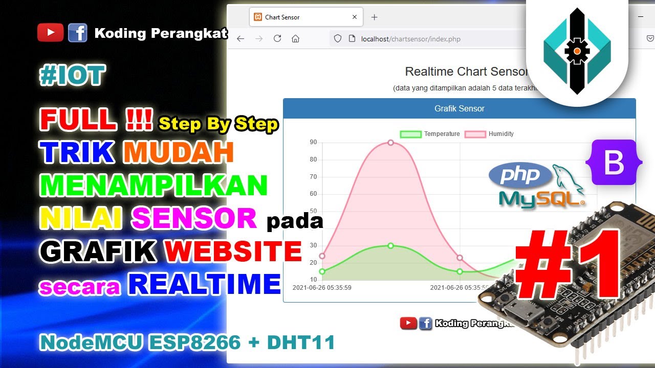 Part 1 - Trik Mudah Menampilkan Nilai Sensor dalam Bentuk Grafik Website Secara Realtime