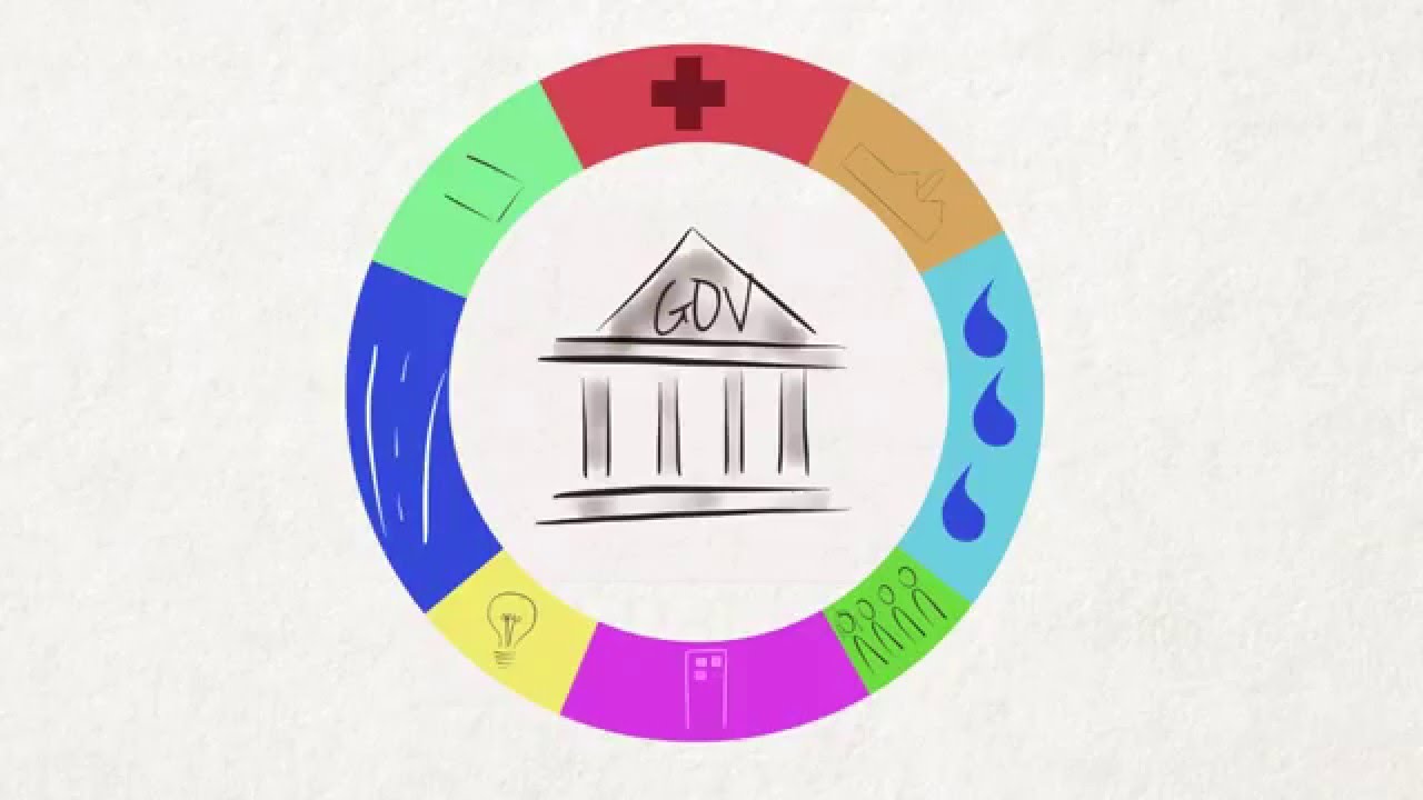 Why do we pay taxes?