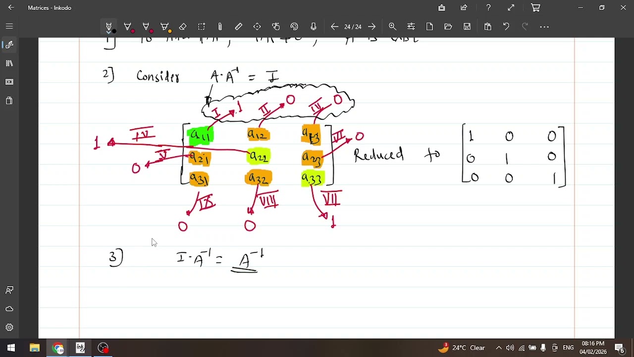 Inverse of Matrices I Part 7 I Elementary Transformation Method I Column Transformation I Class XII