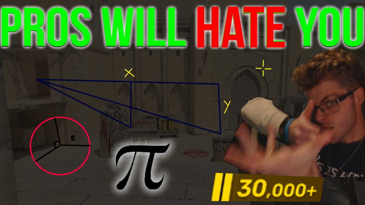 Fixing Your Aim With MATH? (Guide)