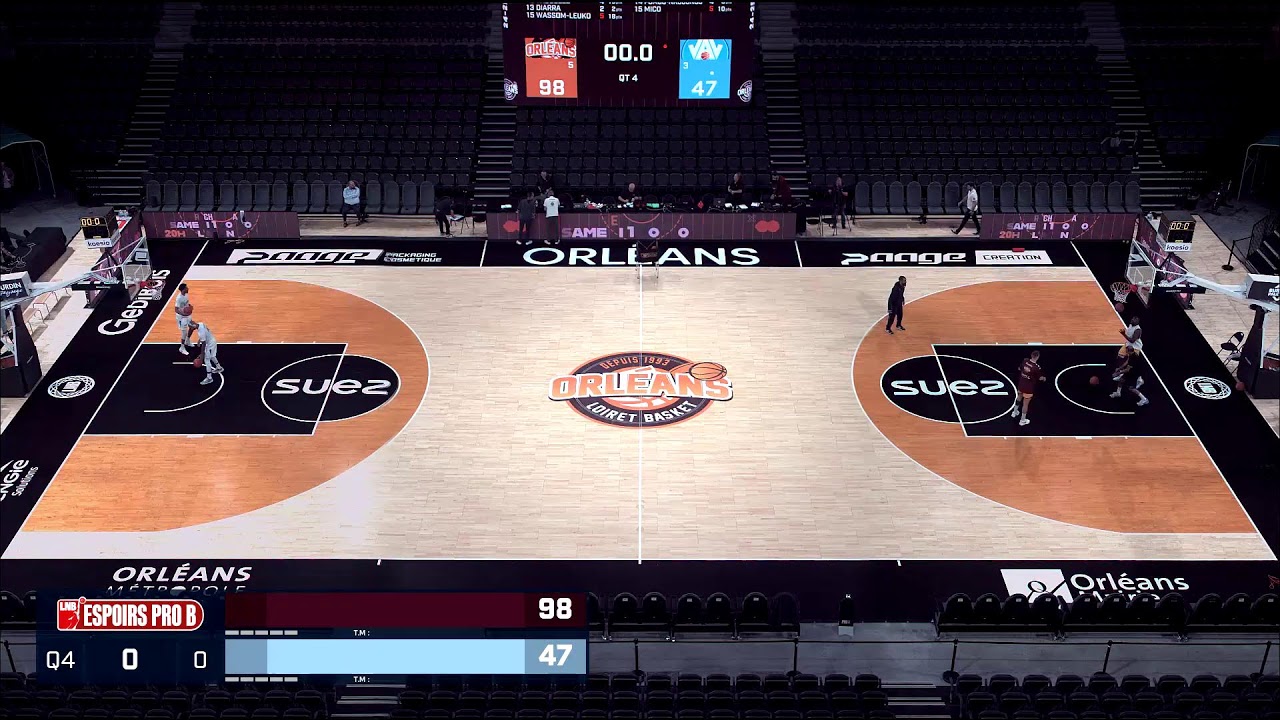 Match espoirs Orléans Loiret Basket vs Vichy