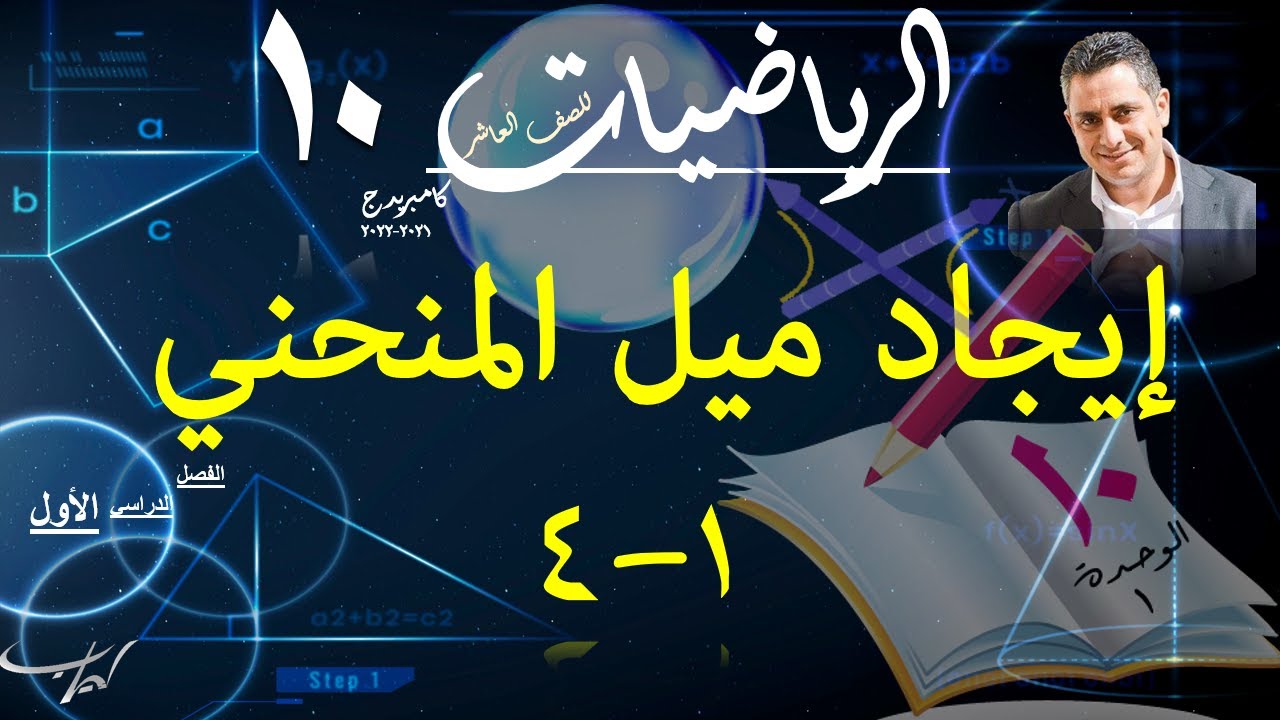 05) إيجاد ميل المنحني 1-4