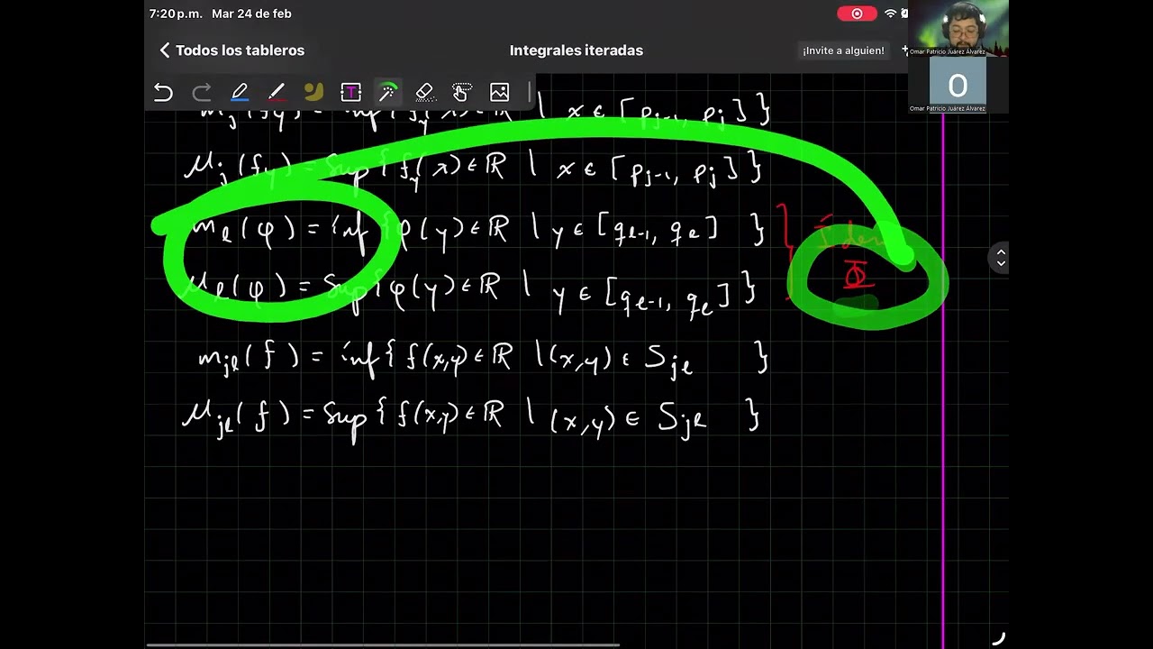 Teorema de Fubini (n=2)
