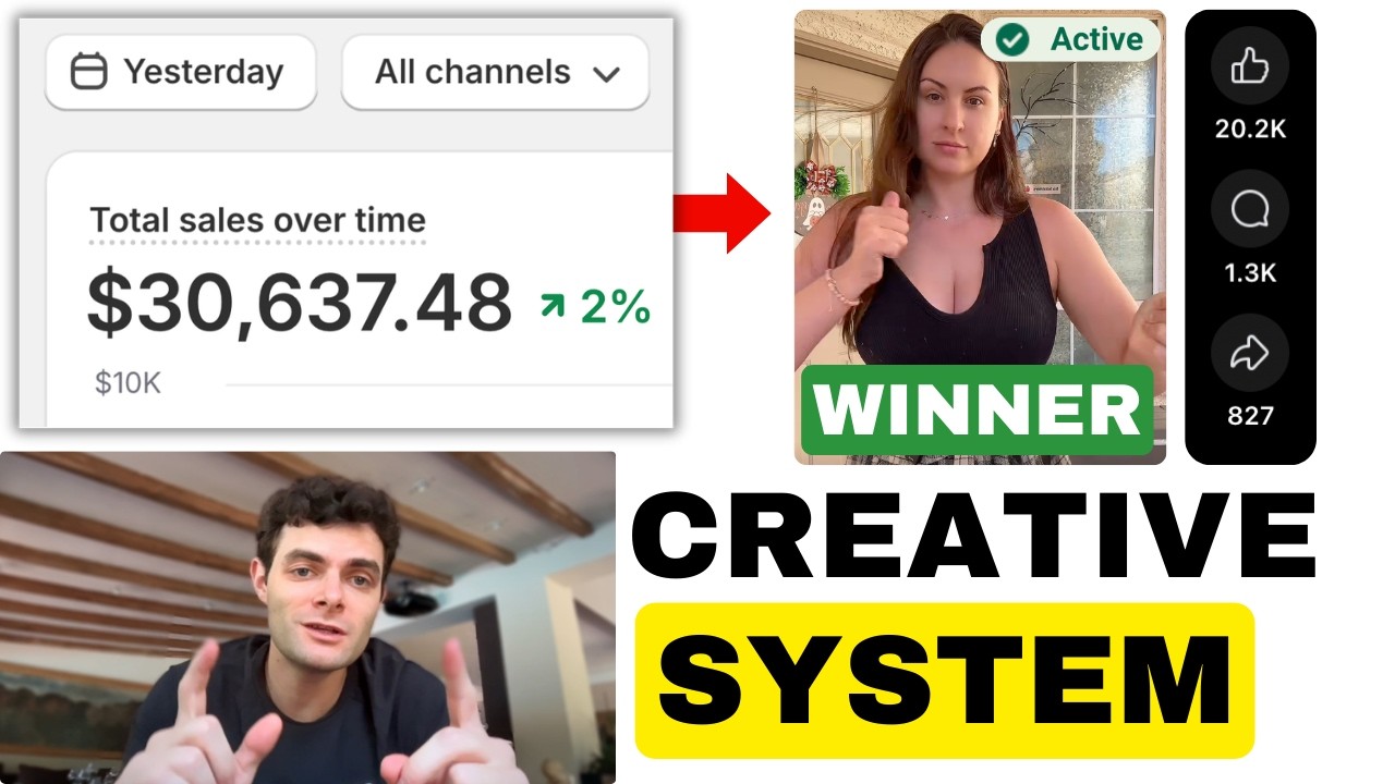 $30k/Day on Shopify with This 7 Step Creative Process