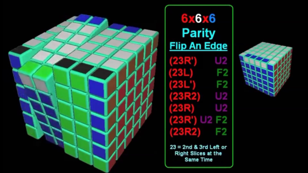 PARIDAD 6X6X6 VOLTEAR TODAS LAS ARISTAS DE UN BORDE
