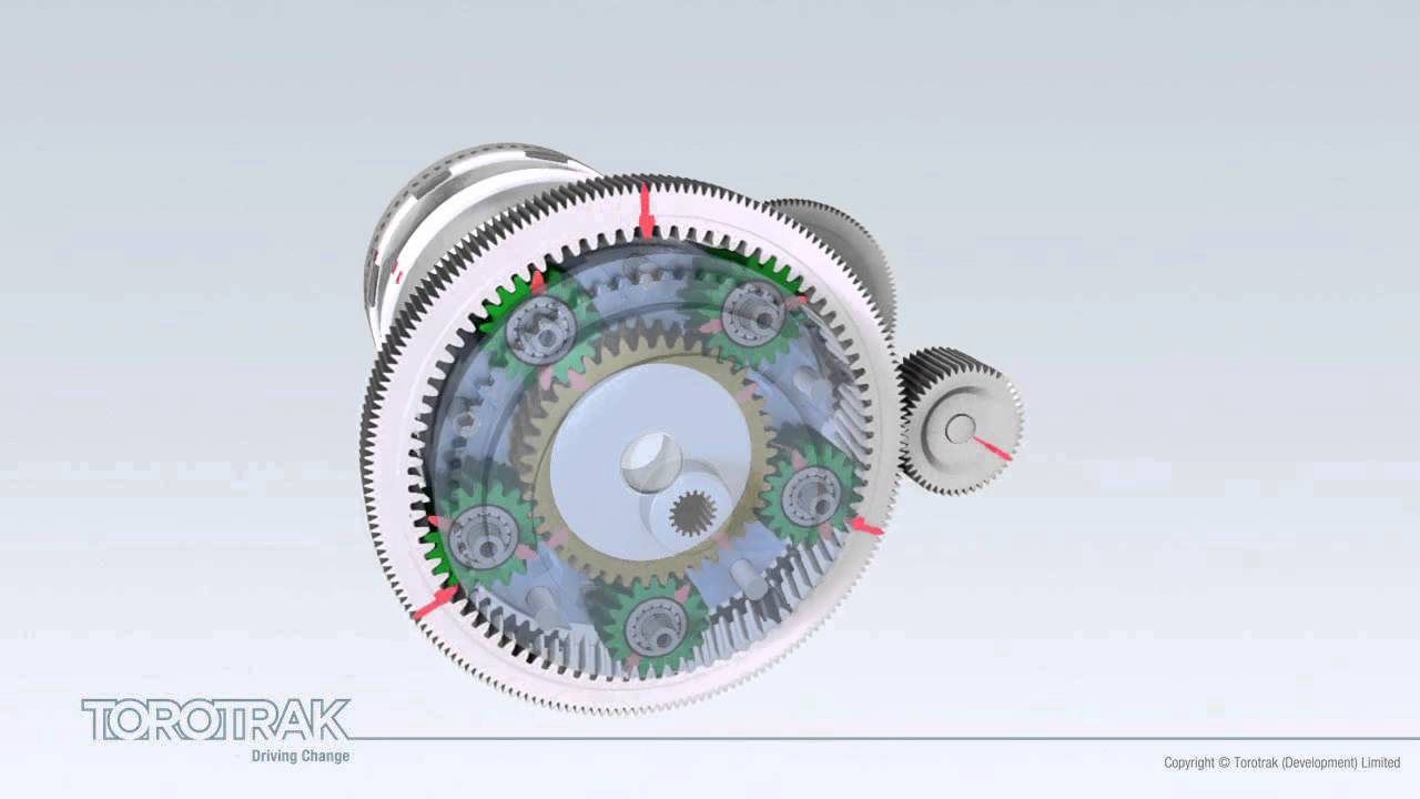 Torotrak's Full-Toroidal Variator Configured as an IVT
