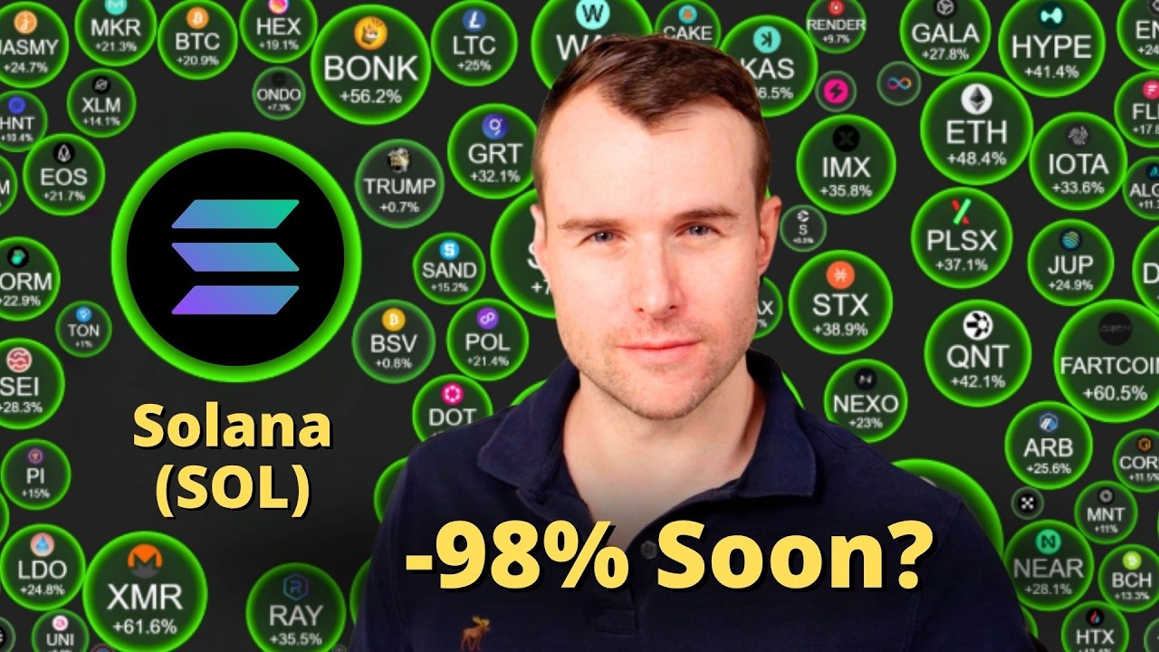 Why Solana Will Crash More... 💀 Crypto Token Analysis