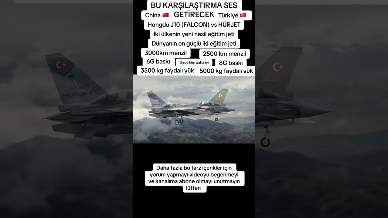HÜRJET vs Hongdu J10 Falcon yeni nesil eğitim jeti düellosu 