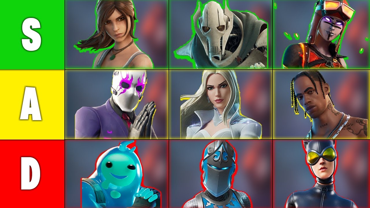 Ranking The MOST Used Skins From EVERY Fortnite Series!