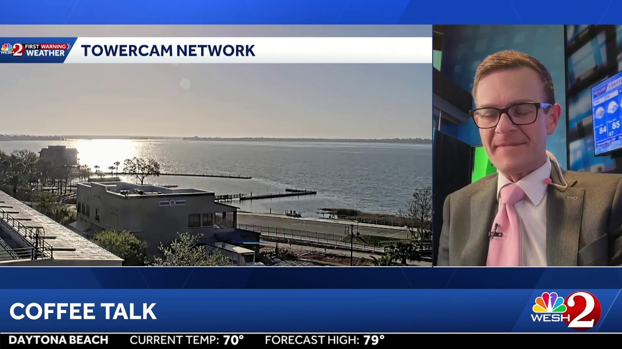 COFFEE TALK: Showers, even storms in the forecast today- Let's chat!