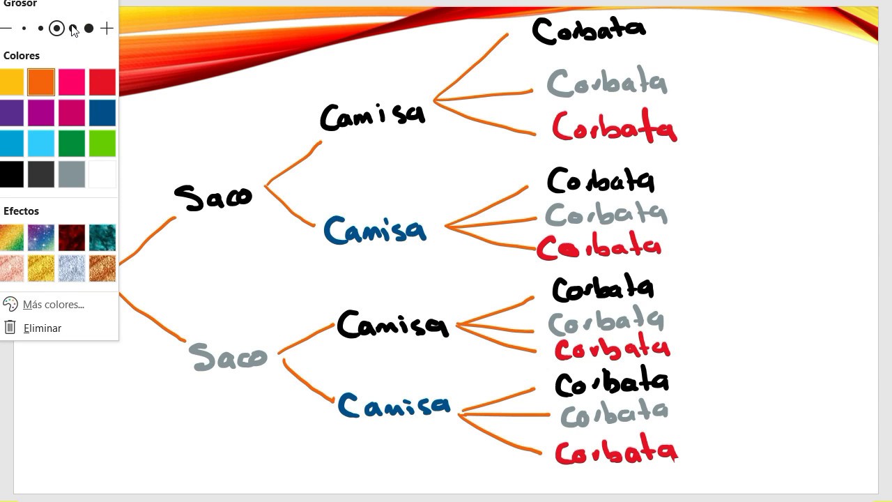 Técnicas de conteo Diagrama de árbol