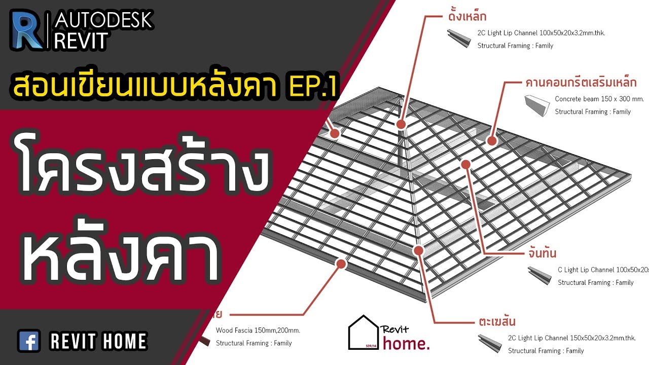 สอนเขียนแบบหลังคา Ep.1 โครงสร้างหลังคา | Revit Home