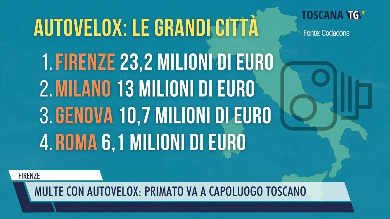 2024-01-23 FIRENZE - MULTE CON AUTOVELOX, PRIMATO VA A CAPOLUOGO TOSCANO