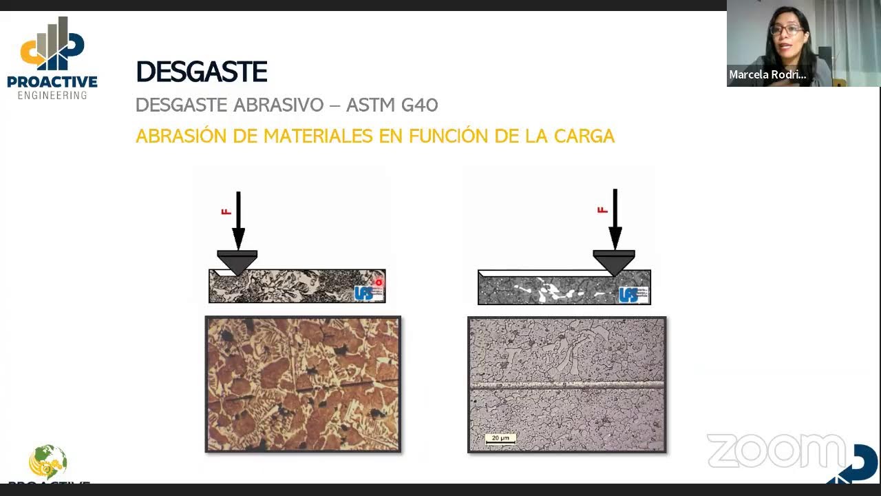 Analista en Lubricación de Maquinaria MLA II