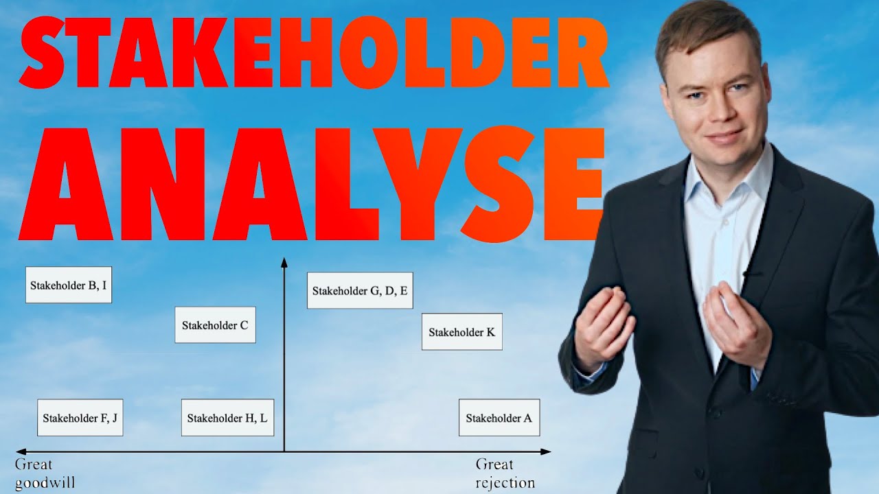 Stakeholderanalyse im Projektmanagement | So identifizierst & steuerst du deine Stakeholder richtig